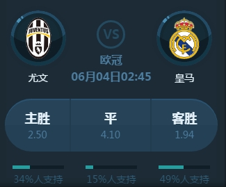 与能
